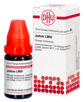 JODUM LM VI Dilution